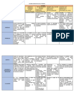 1 Cuadro Comparativo Oficial