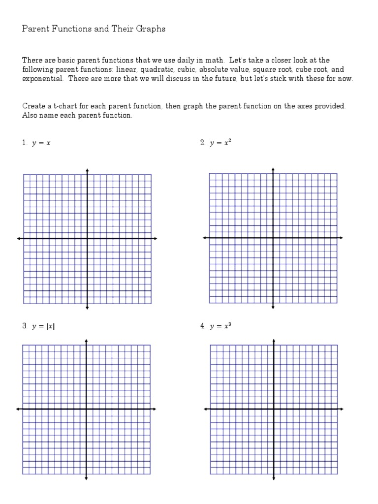 Notes Parent Functions and Their Graphs | PDF | Teaching Methods ...