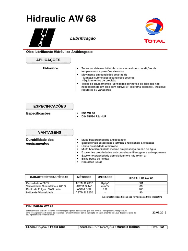 Óleo Hidráulico AW 68: Ficha Técnica | PDF