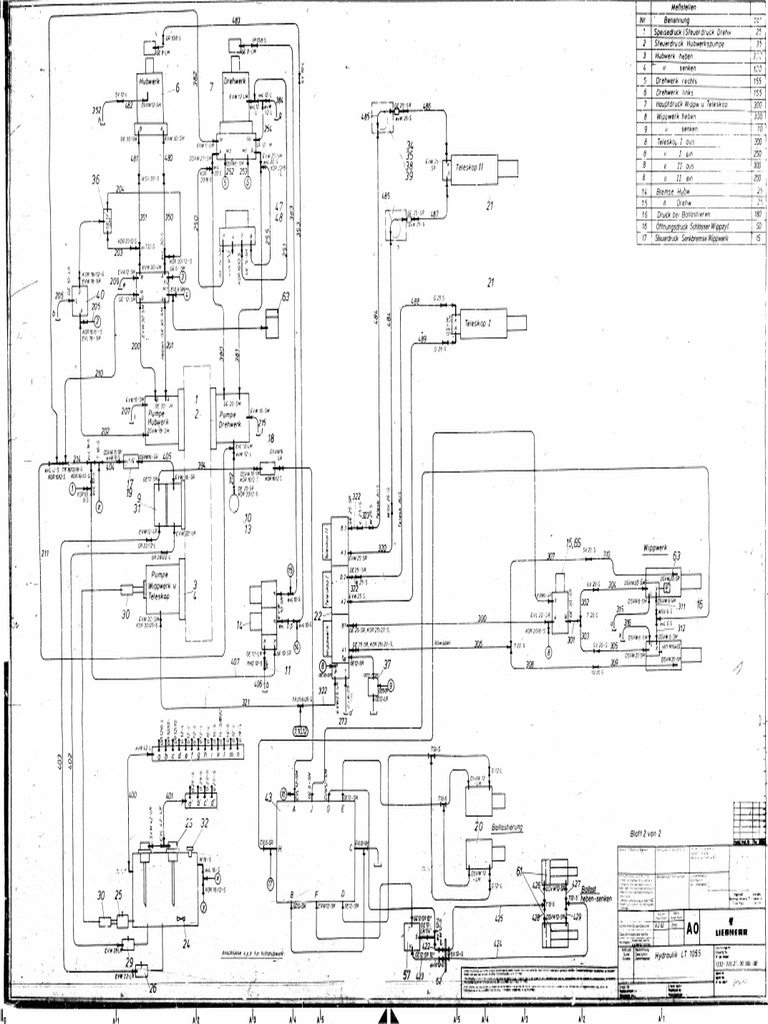 LTM 1050 Hadraulic Schematic | PDF