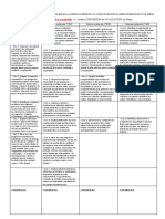 Análisis Criterio Evaluación X Cursos y Bloque Contenidos - DECRETO 156