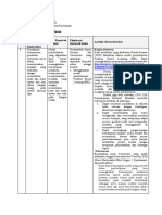 LK 2.1 Eksplorasi Alternatif Solusi Yunita Safitri