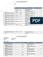 Kisi Bi Pas 1 2022