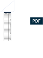 Planilha de Controle Do Estudo PRF