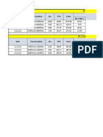 G A Trail Power Data