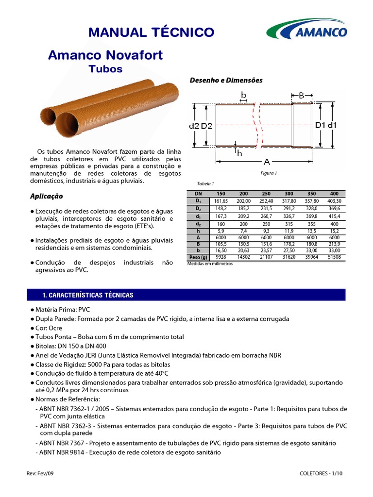 Tubos PVC Amanco Novafort: Medidas e Aplicações | PDF | Águas residuais ...