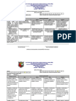 2022 Indicadores de Desempeño Grado 6 2022 Periodo II