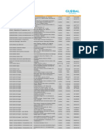 Lista de prestadores de serviços médicos em Angola