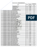 Junior Engineer Civil Exam Results