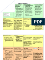 Derecho Penal Romano