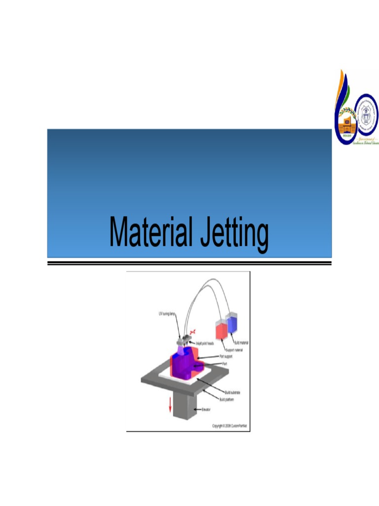 Material Binder Jetting AM Process PDF