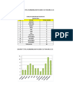 Tabel Total Kunjungan Pasien Icu Tahun 2021