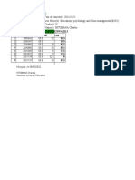 E202 Marks Psychology&Class MGT