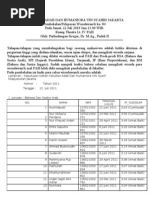 Download Fakultas Adab Dan Humaniora Uin Jakarta Wisuda Ke- 84 by Parlindungan Siregar SN60921695 doc pdf