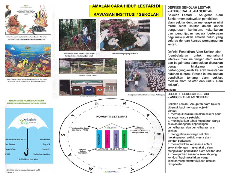 Amalan Cara Hidup Lestari Kawasan Institut Pdf