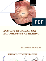 Middle Ear Anatomy and Physiology of Hearing