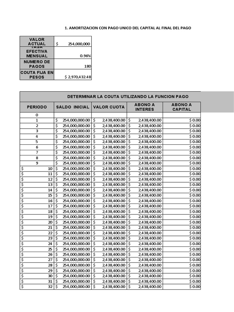 Actividad 3 Tablas de Amortizacion PDF