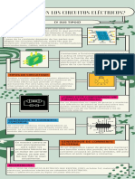 ¿Qué Son Los Circuitos Eléctricos