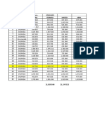 SGN - Consumo Gas 2019-2020-2021-2022