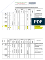 Consolidado Del Kit de Evaluación Diagnóstica Primaria