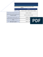 Fiscaliía de Turno Lima Centro - Año 2022.