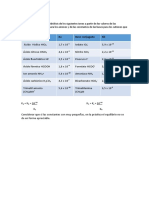 Tarea s2 Qca - Analitica Tarea 2 Valle Listo