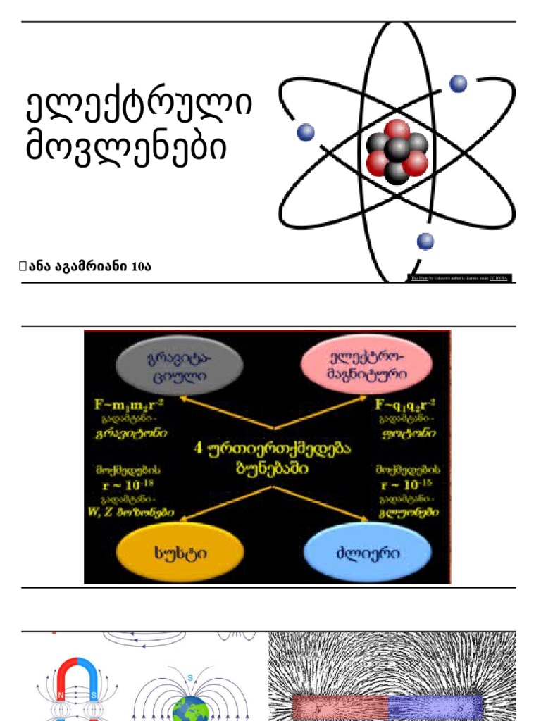ფიზიკა | PDF