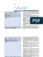 Cuadro Comparativo