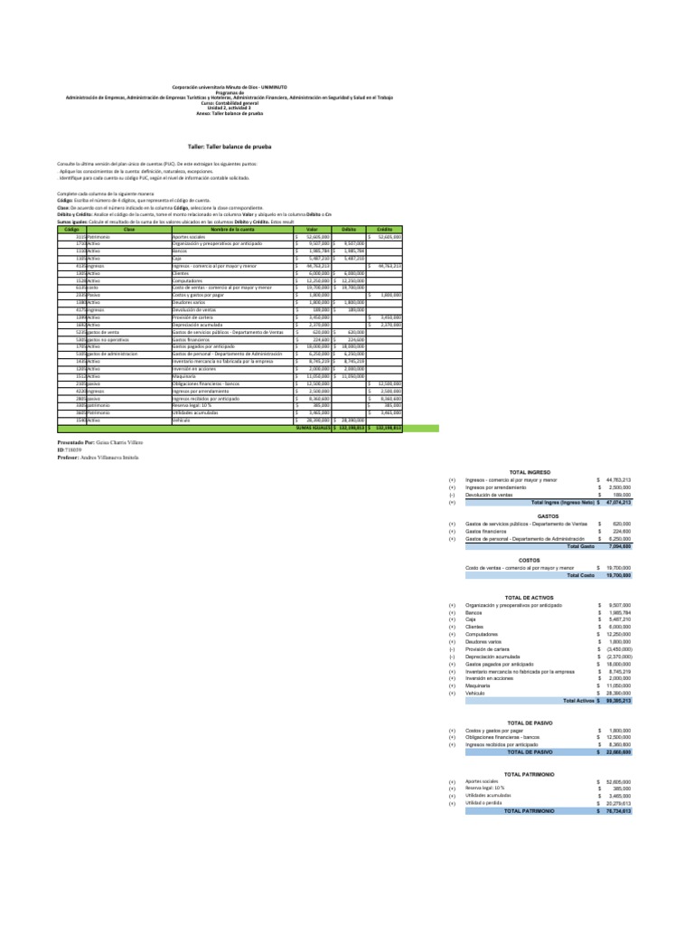 Taller de Balance de Prueba y Estados Financieros | PDF | Contabilidad ...