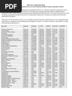 Download AMGA Compensation Survey by cys19 SN60924984 doc pdf