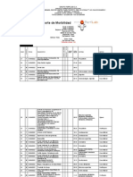 Morbilidad Modulo Biotech Septiembre 2022