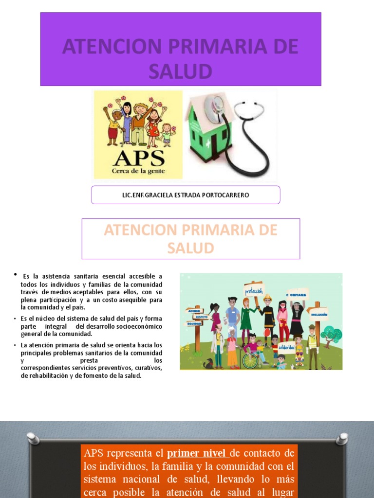 Atencion Primaria de Salud | PDF | Medicina CLINICA | Salud pública