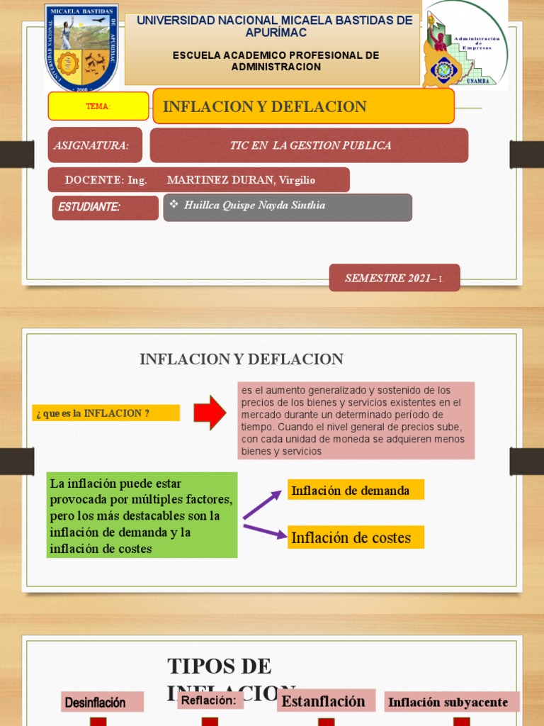 Inflacion | PDF | Inflación | Deflación