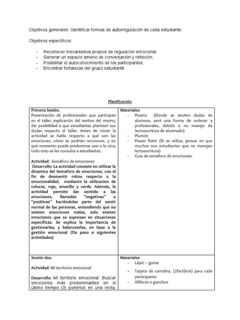 Taller de Autorregulación Emocional | PDF | Las emociones | Ciencias ...
