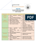 Cambios Fisiológicos Asociados Al Envejecimiento