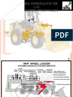Sistema Hidraulico de Los Cargadores Frontales
