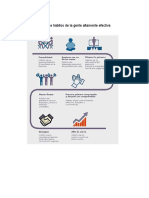 7 hábitos de la gente efectiva en organizaciones