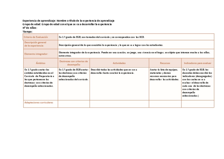 Clase Demostrativa | PDF | Plan de estudios | Aprendizaje