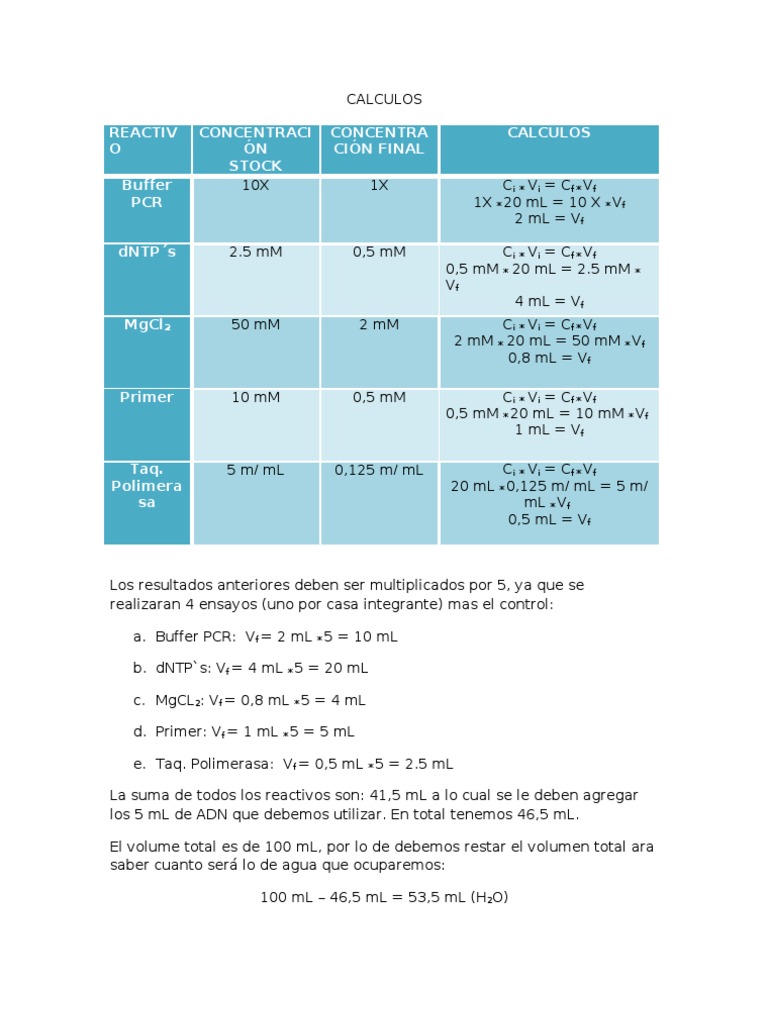 Cálculos y Diluciones para PCR | PDF