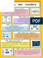 Cuadrículas y Líneas Habilidades de Mapa Infografía de Educación