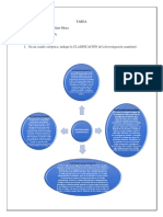 Cuadro Sinóptico de La Investigación Cuantitativa