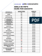 Tabela de PDF'S (Português Po Assunto)