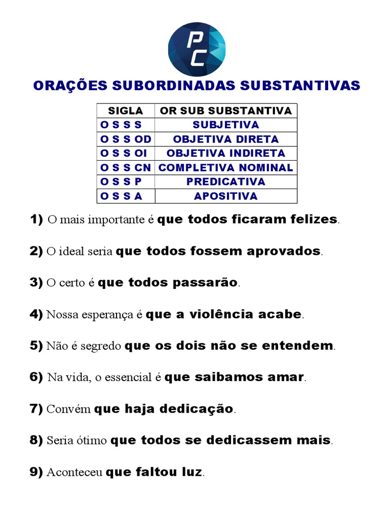 Análise de Orações Subordinadas Substantivas | PDF | Oração | Linguística