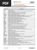 Liste complète des commandes CMD Windows | PDF | Fichier informatique ...