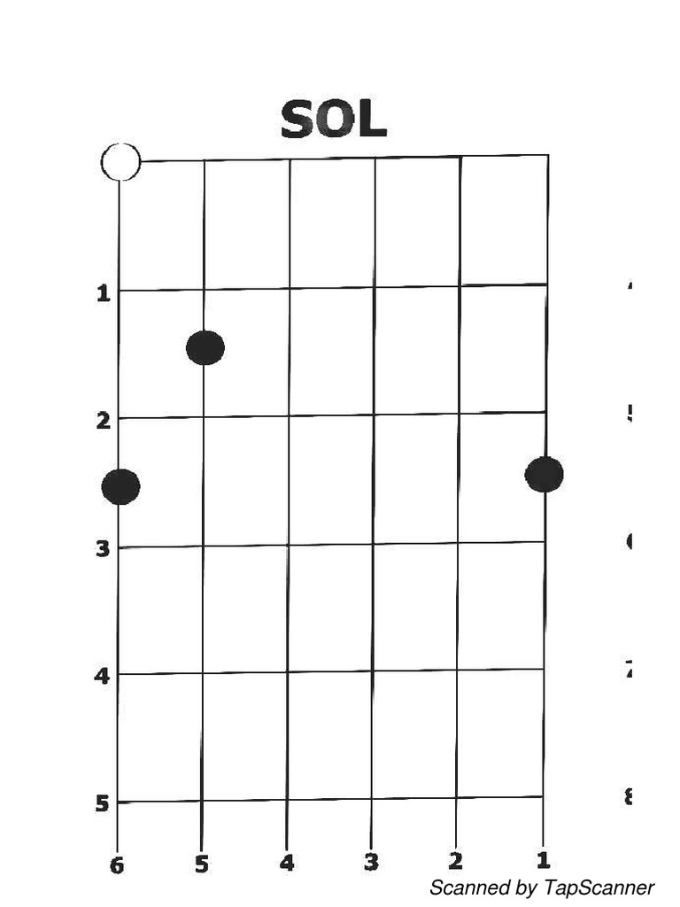 Acordes Círculo de Sol | PDF