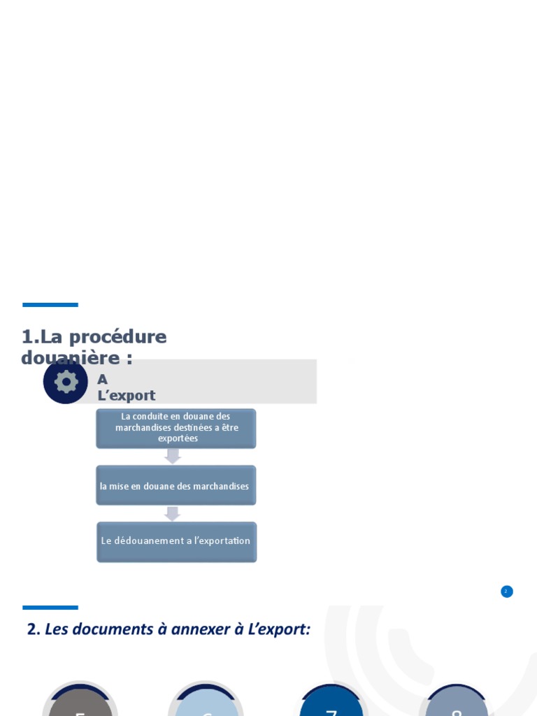 Exposé Procedures Import Export | PDF | Économie