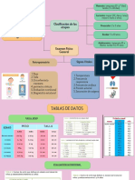 Semiología Pediátrica