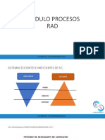 Módulo Procesos Rad