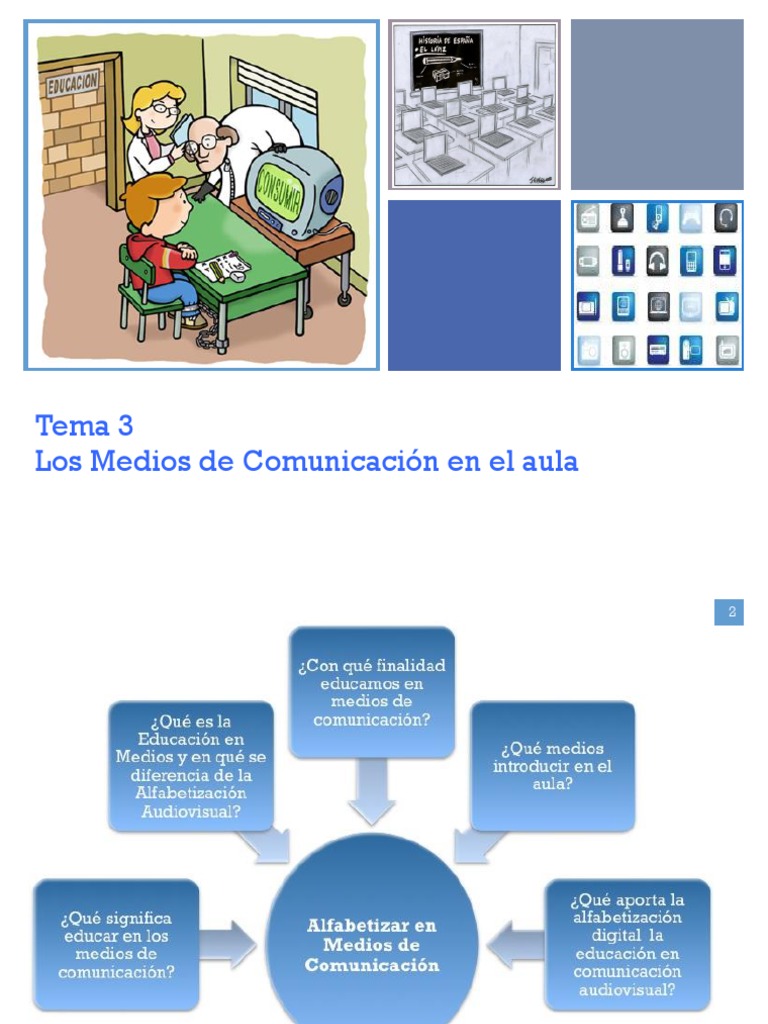TEMA 3. Los Medios de Comunicación en El Aula | PDF | Ciencias sociales