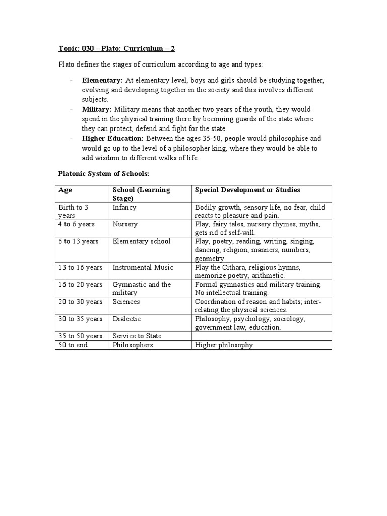 Plato: Curriculum - 2 | PDF | General Fiction